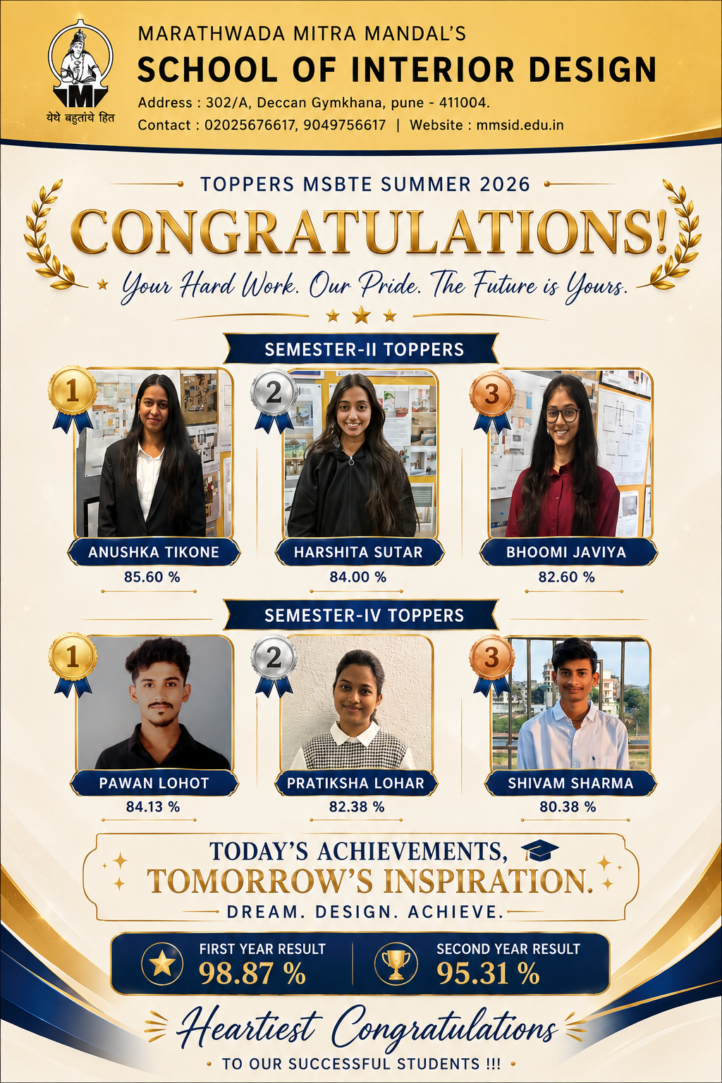 MMSID MSBTE Summer 2026 toppers and examination results