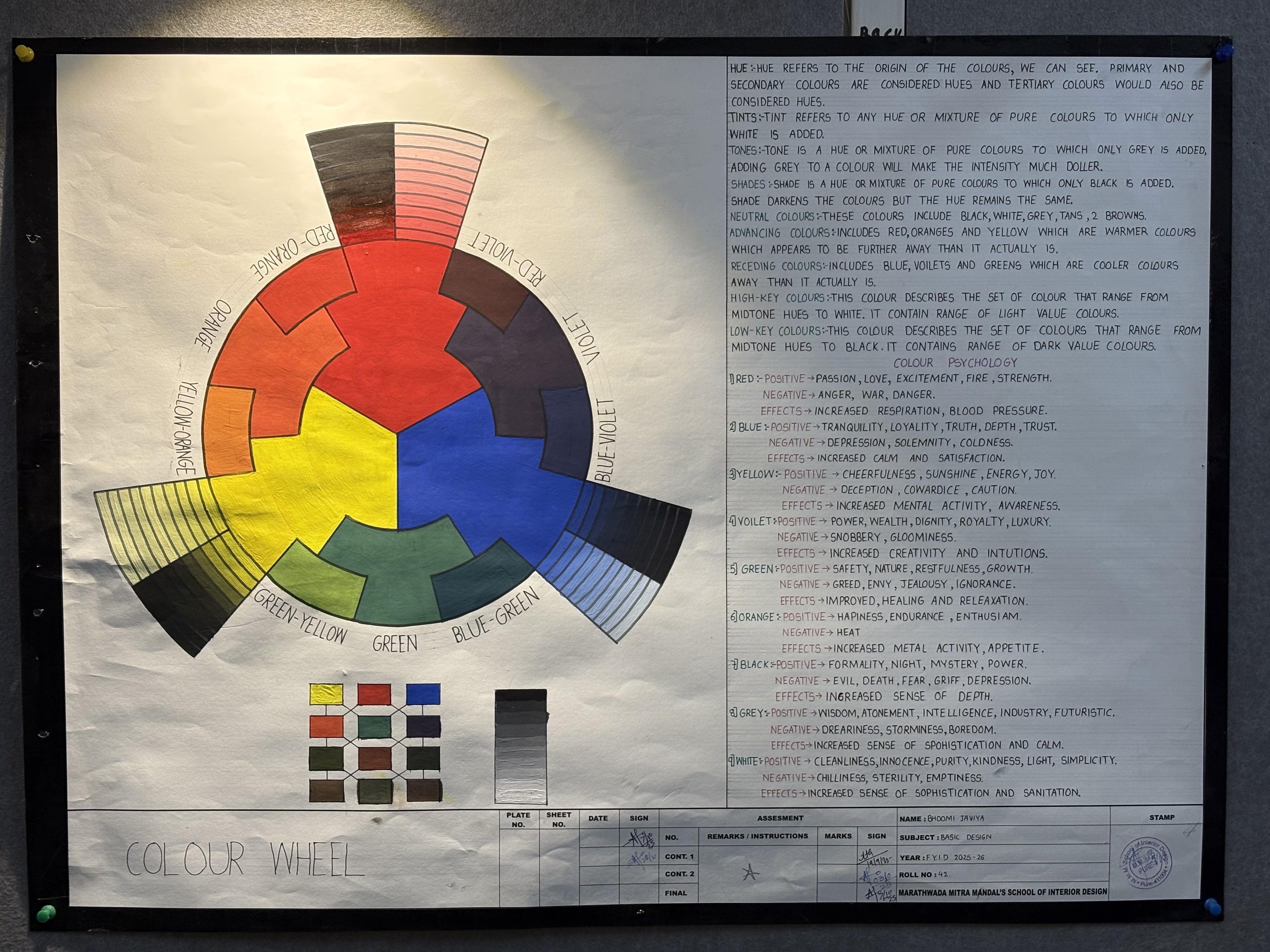 Student work from 2024–25, study 02
