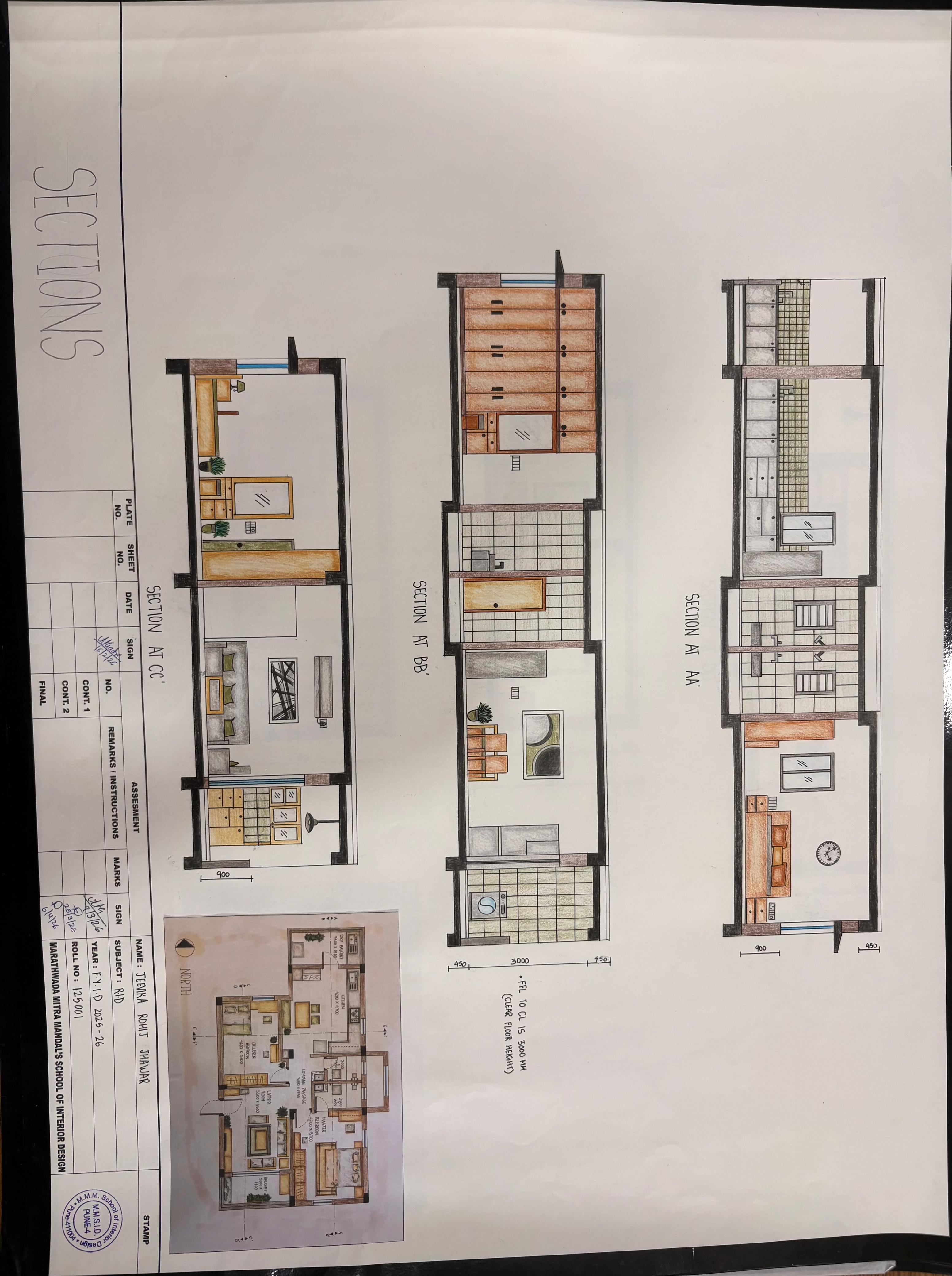 Jeevika student work from 2025–26, piece 01