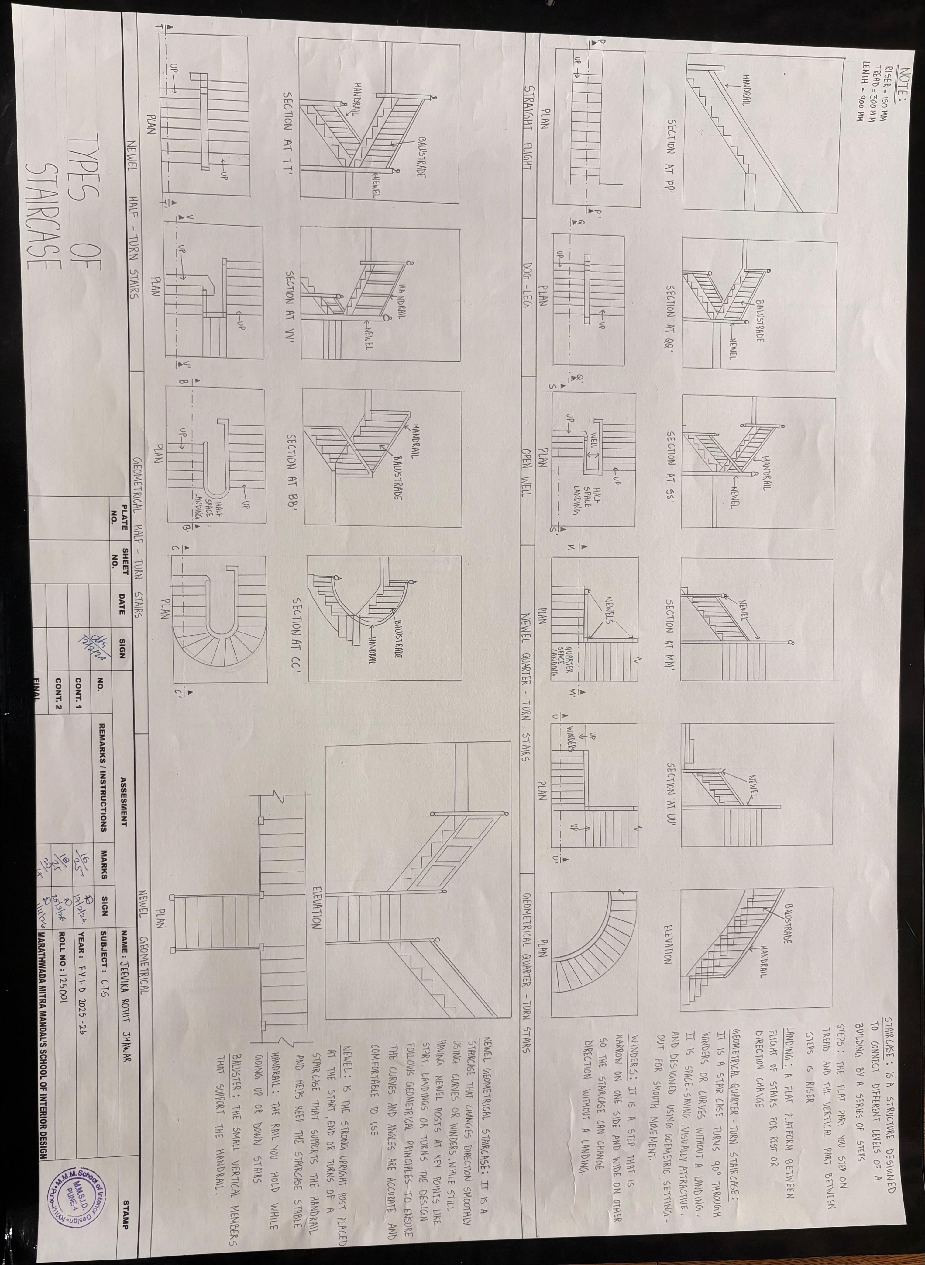 Jeevika student work from 2025–26, piece 06