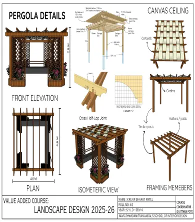 Landscape design pergola and construction details